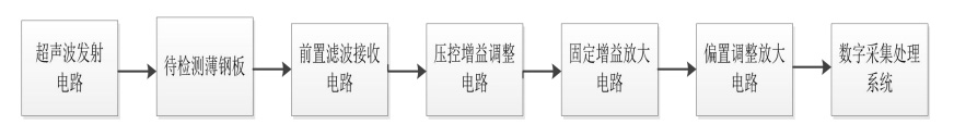 娴佺▼.jpg